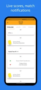 Chiefs Live — for Amakhosi fan screenshot 2