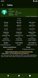 Cryptocurrencies and news screenshot 4