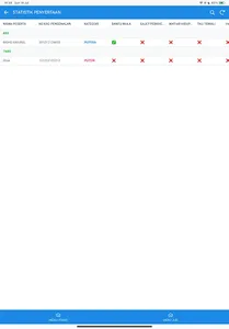 KARNIVAL KRS 2024 SABAH screenshot 7