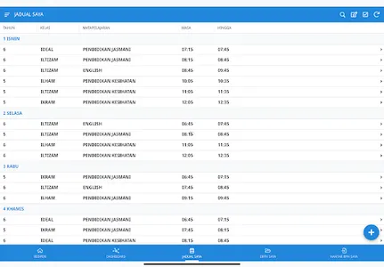REDPEN SK SEGALIUD screenshot 8