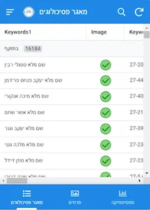 מאגר הפסיכולוגי השלם screenshot 0