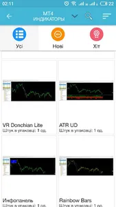 financial analys screenshot 4