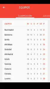 Campeonato Espanhol screenshot 1