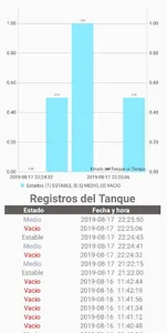 iTank - Pacificsoft screenshot 1