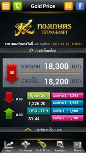 ThongKaset screenshot 3