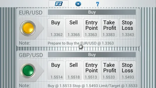 Forex Signals screenshot 0