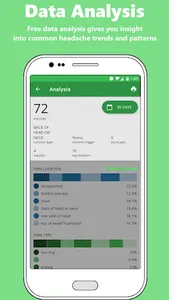 Headache Tracker - Log&Analyze screenshot 5