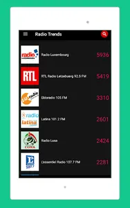 Radio Luxembourg FM AM Online screenshot 23