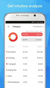 Pocket Expense with Sync screenshot 2