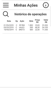 Minhas Ações screenshot 2