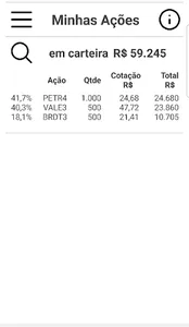 Minhas Ações screenshot 3