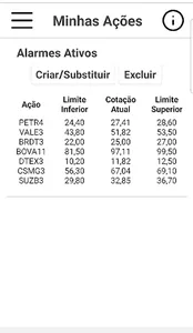 Minhas Ações screenshot 6