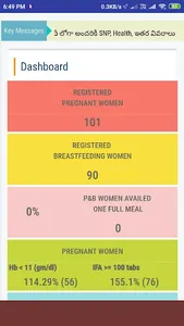 Esadhana NHTS app for ICDS Ang screenshot 3
