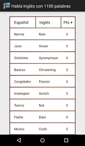 Habla Inglés con 1100 palabras screenshot 3