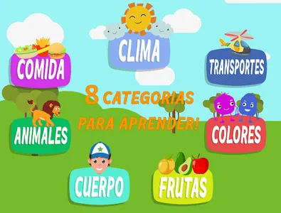 Aprender a Hablar - Palabras y screenshot 0