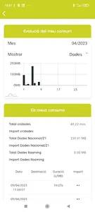 Aproop Telecom screenshot 0