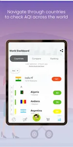 AQI (Air Quality Index) screenshot 12