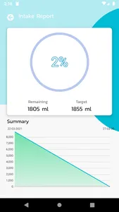 AquaTracker – Water Intake Rem screenshot 4