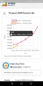 Araba Kaç Para - Araba değeri screenshot 1