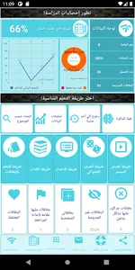 أساسيات علوم الإدارة والاقتصاد screenshot 0