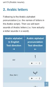 Learn Arabic screenshot 3