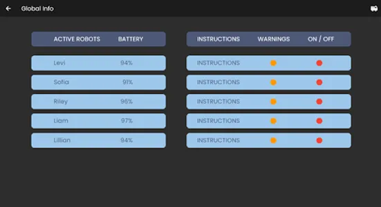 ARCA (Agro Robot Control App) screenshot 4