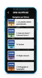 Apprendre Français - Grammaire screenshot 2