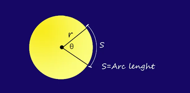 Arc Length Calculator screenshot 3