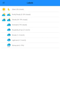 MadeiraOcean screenshot 12