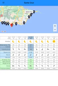 MadeiraOcean screenshot 13