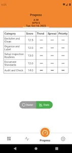 FTE OpEx screenshot 4