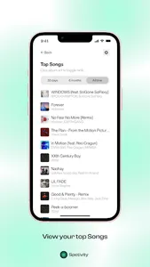 Spotivity: Friend activity! screenshot 4