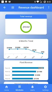 Arista 360 screenshot 3