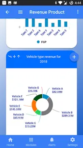 Arista 360 screenshot 5