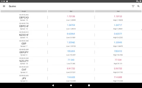 TRADE WITH TRUST ADMIN screenshot 11