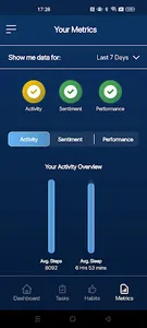 One Wellbeing screenshot 5