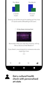 ArtRabbit - Your guide to art  screenshot 7