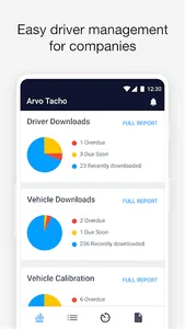 arvo.tacho screenshot 3