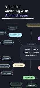 VisualMind: AI MindMap/Chatbot screenshot 0