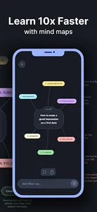 VisualMind: AI MindMap/Chatbot screenshot 1