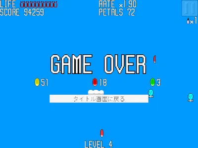 Fluffy Parasol VaseCartan screenshot 3