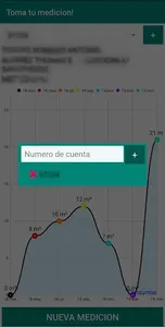 Toma tu medición! Municipalida screenshot 1