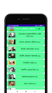 বিখ্যাত ১০০ জন মনীষীর জীবনী screenshot 2