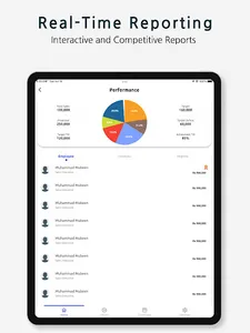 Sellitica screenshot 6