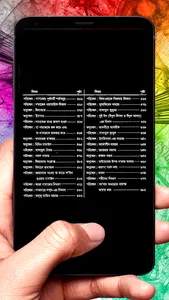 আশরাফুল হিদায়া ইসলামিক বই screenshot 5