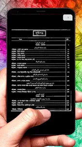 আশরাফুল হিদায়া ইসলামিক বই screenshot 7