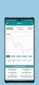 BizAlert screenshot 0
