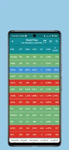 BizAlert screenshot 2