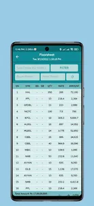 BizAlert screenshot 3