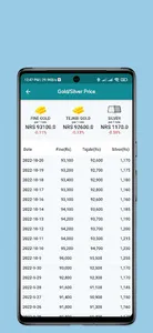 BizAlert screenshot 6